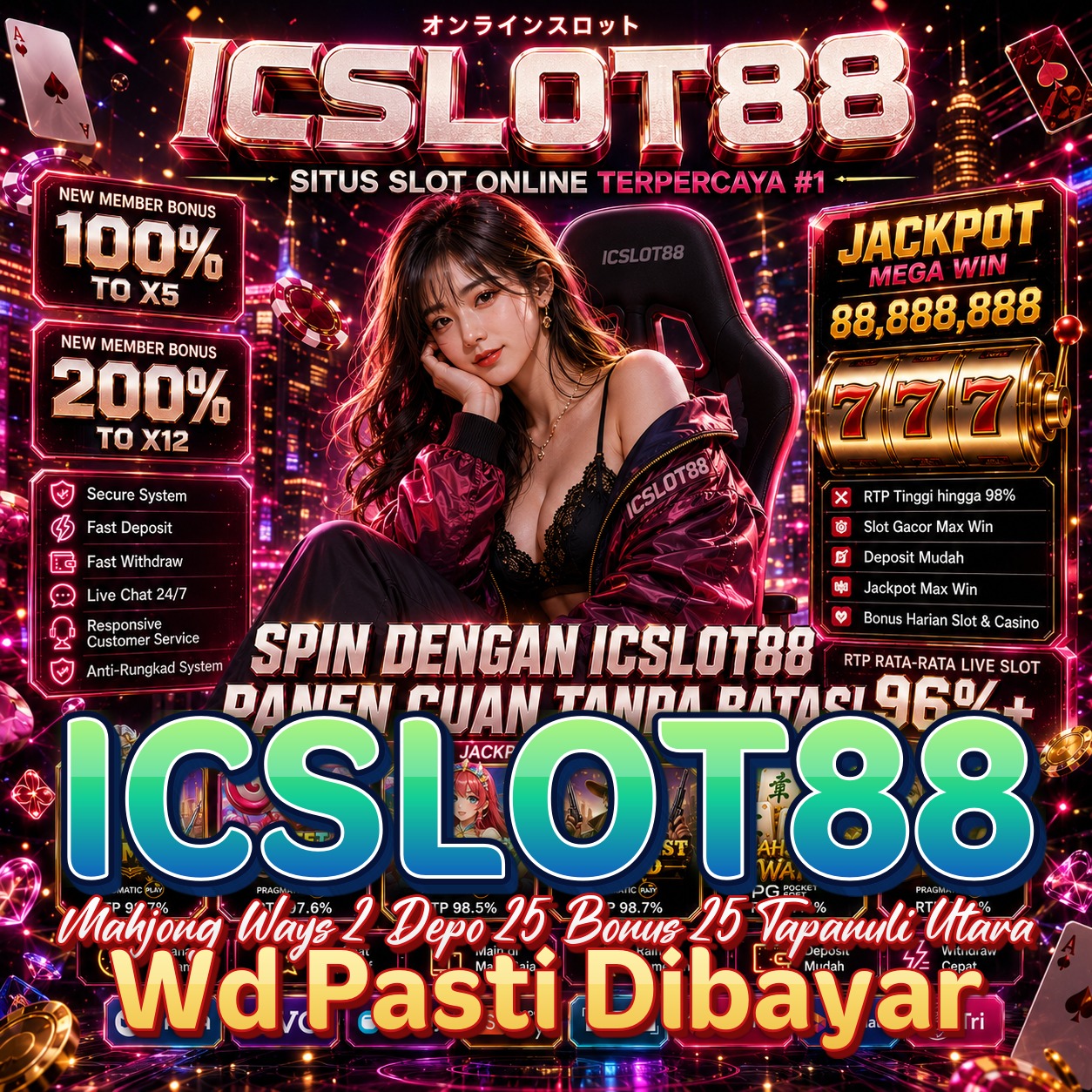 ICSLOT88