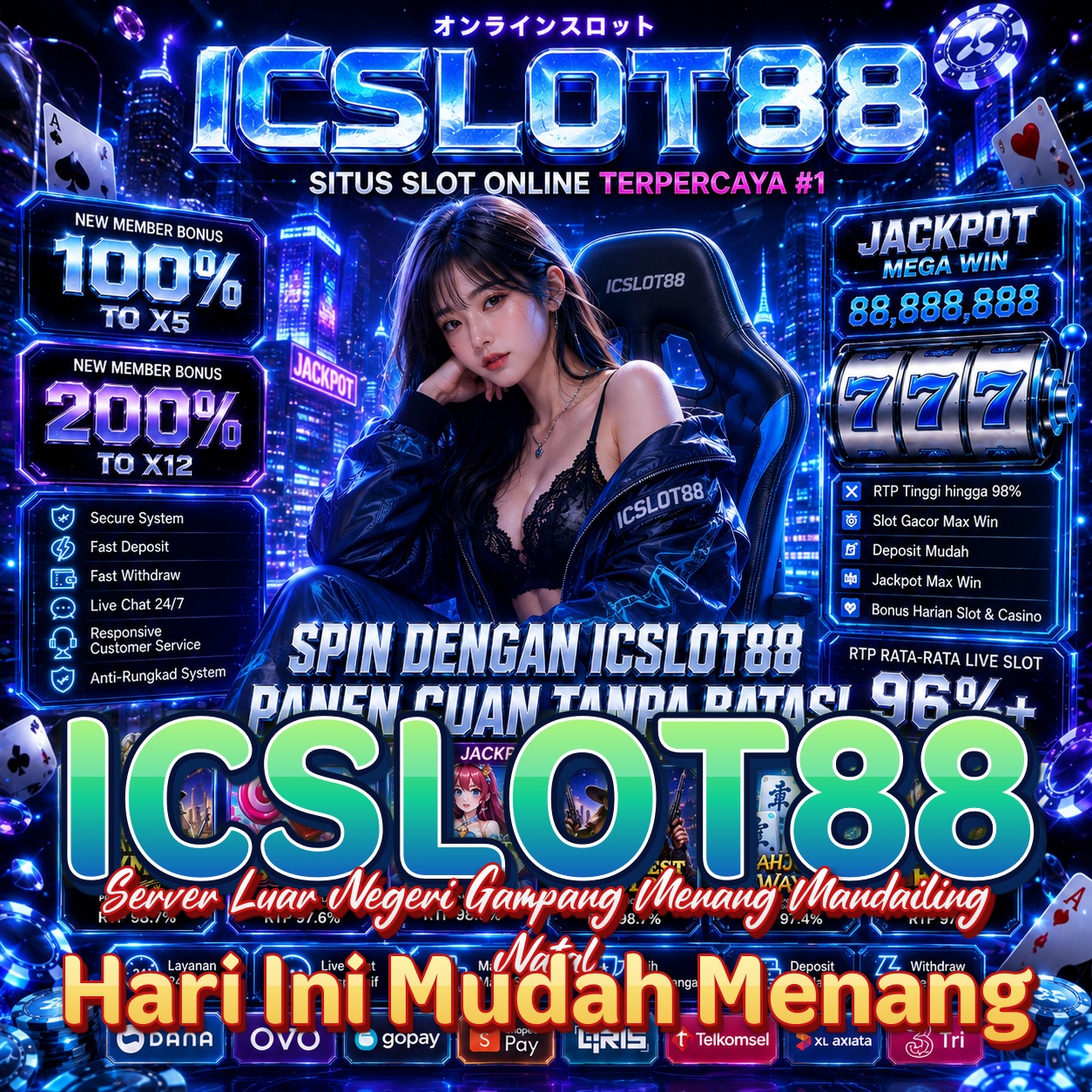 ICSLOT88